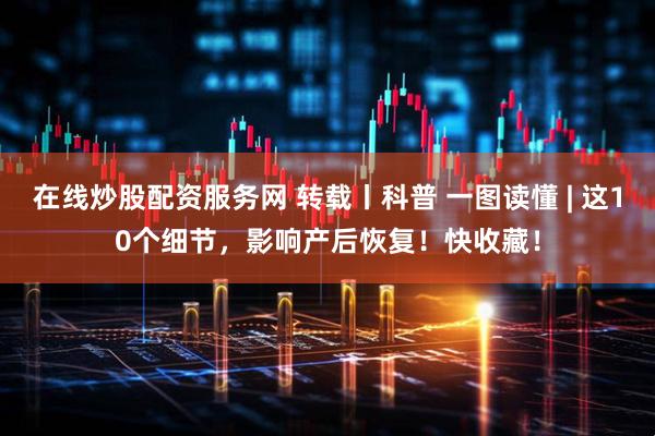在线炒股配资服务网 转载丨科普 一图读懂 | 这10个细节，影响产后恢复！快收藏！